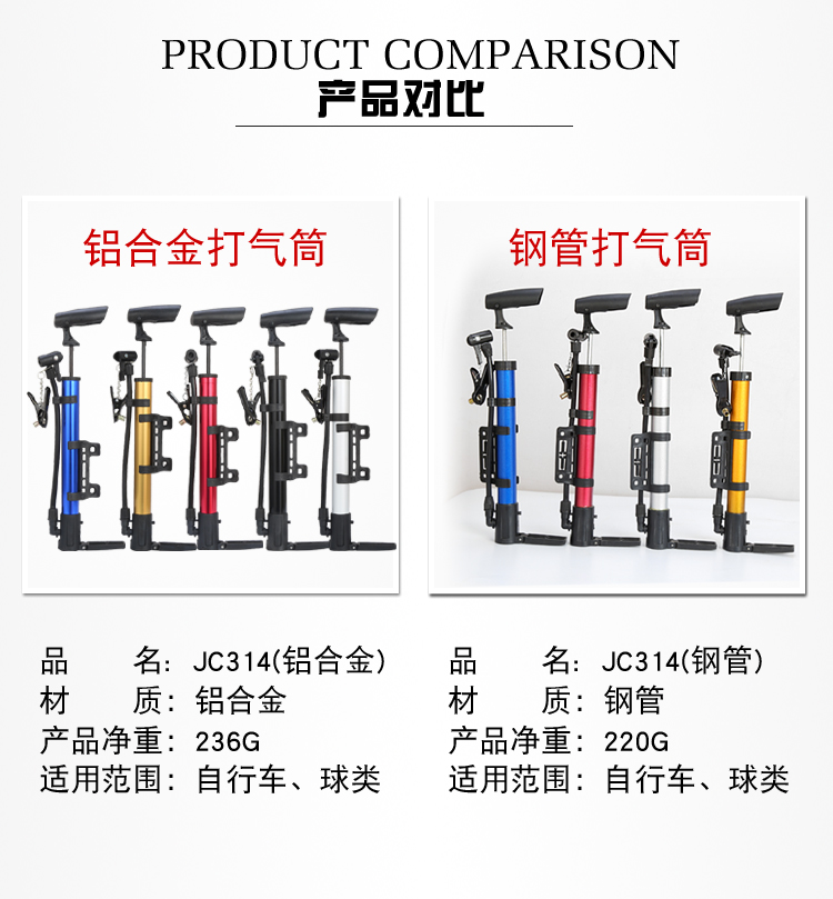 气筒对比 拷贝.jpg
